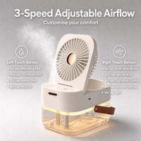 AeroMist Pro | 3-in-1 Cooling Fan, Humidifier & Ambient Light