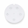 Remote Control